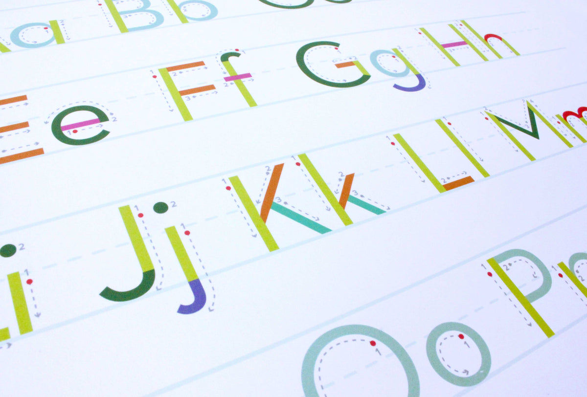 Visually Teaching the Alphabet – Smarty Prints