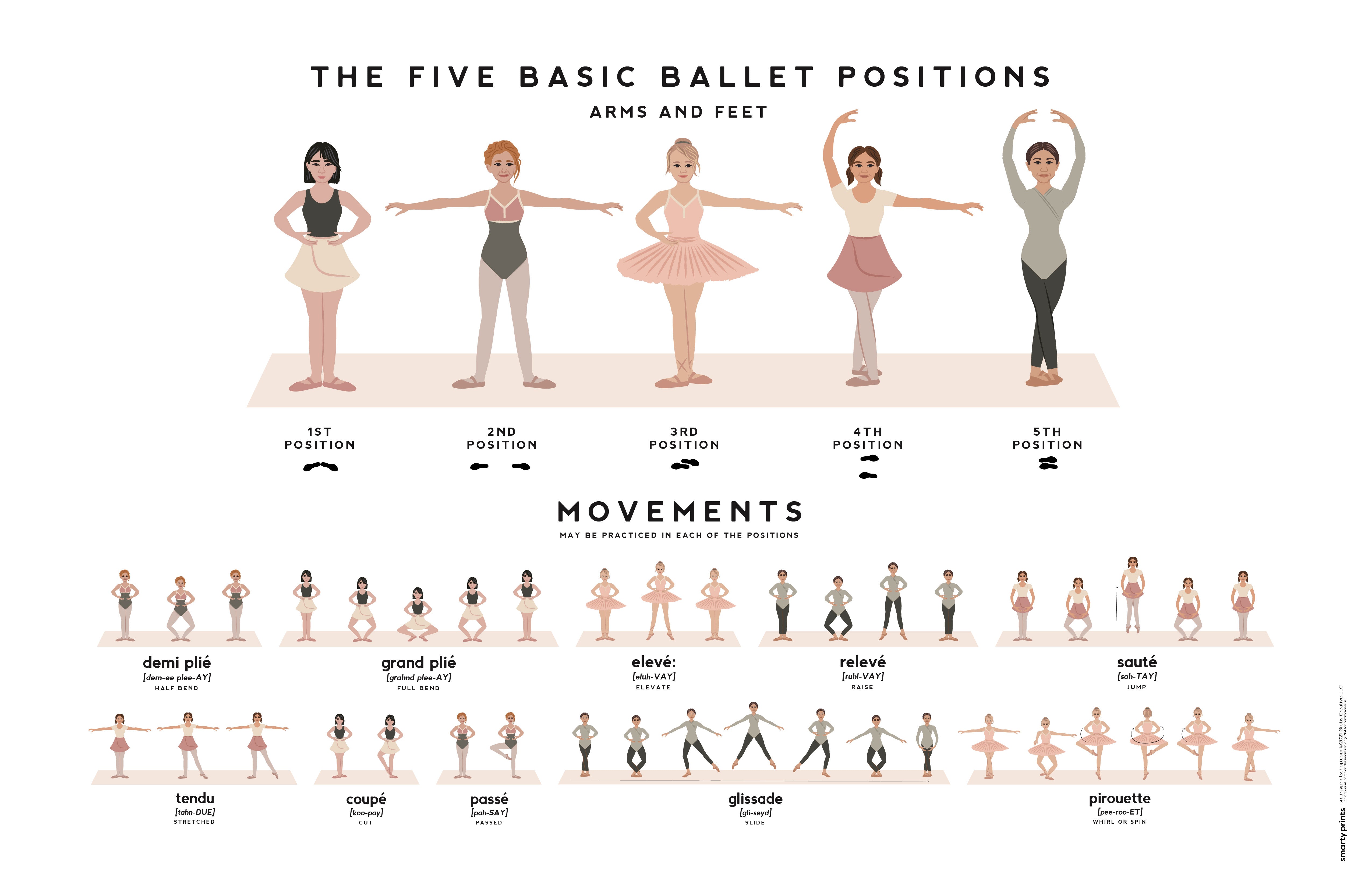 Ballet Dance Printable Placemat Ballet Positions Movements Balleri ballet-dance-printable-placemat-ballet-positions-movements-balleri