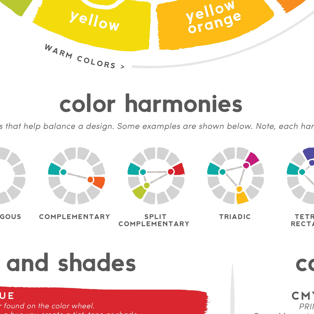 Color Theory Printable Reference Chart, Artist Color Wheel, Color Harm ...