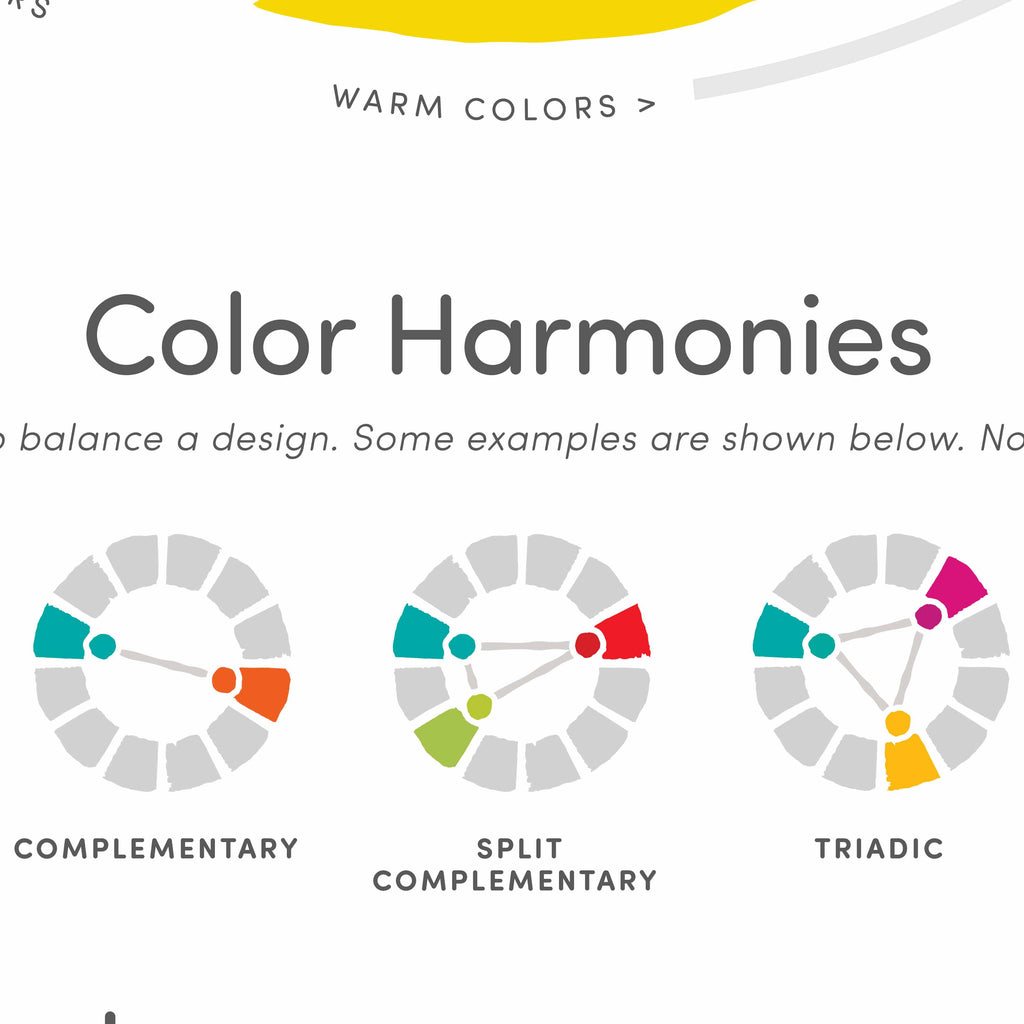 Color Story Reference Color Theory Printable Reference Chart, Artist Color Wheel, Color Harm ...