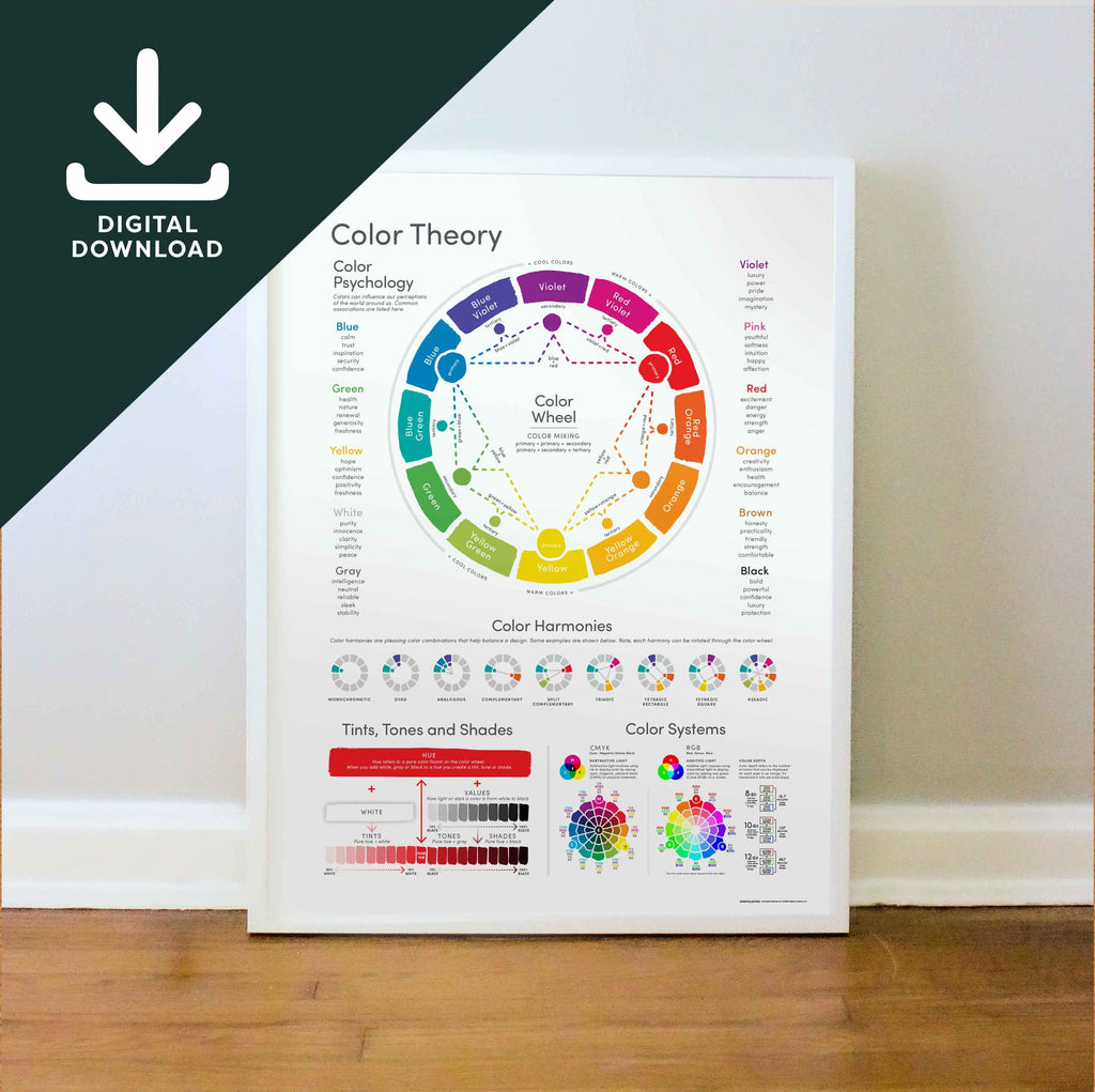Color Story Reference Color Theory Printable Reference Chart, Artist Color Wheel, Color Harm ...