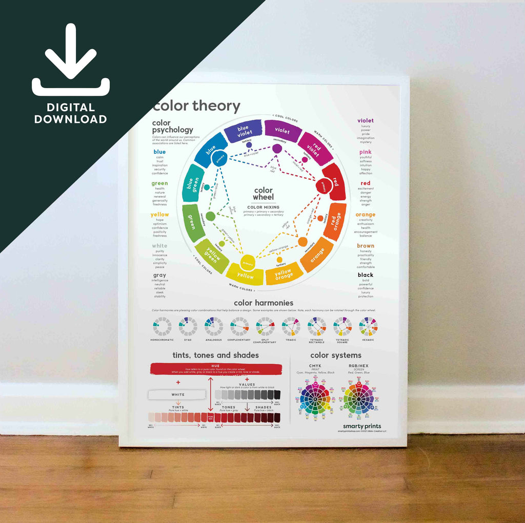 Color Theory Printable Reference Chart, Artist Color Wheel, Color Harm ...