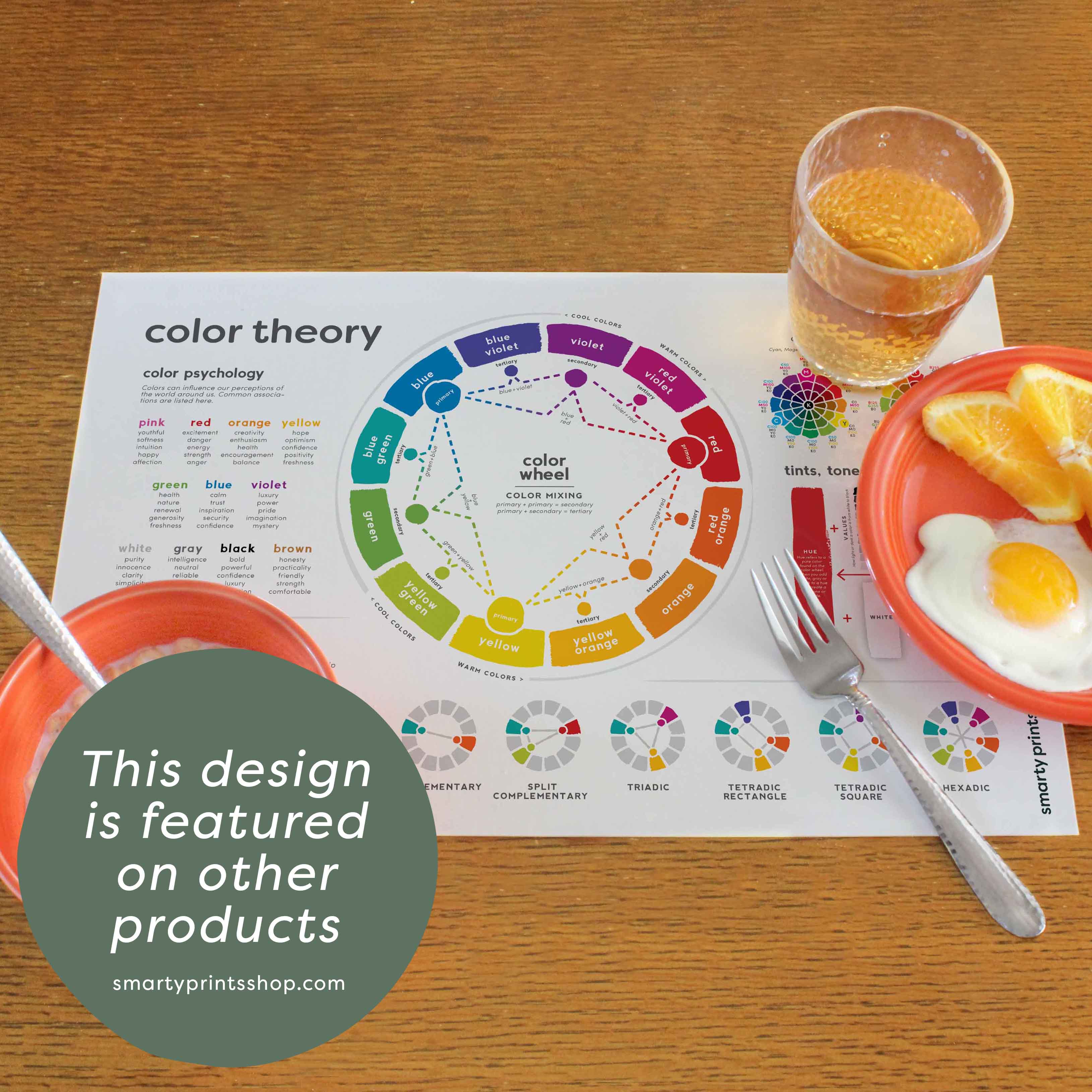 Color Theory Chart.pdf Color Theory Printable Reference Chart, Artist Color Wheel, Color Harm ...