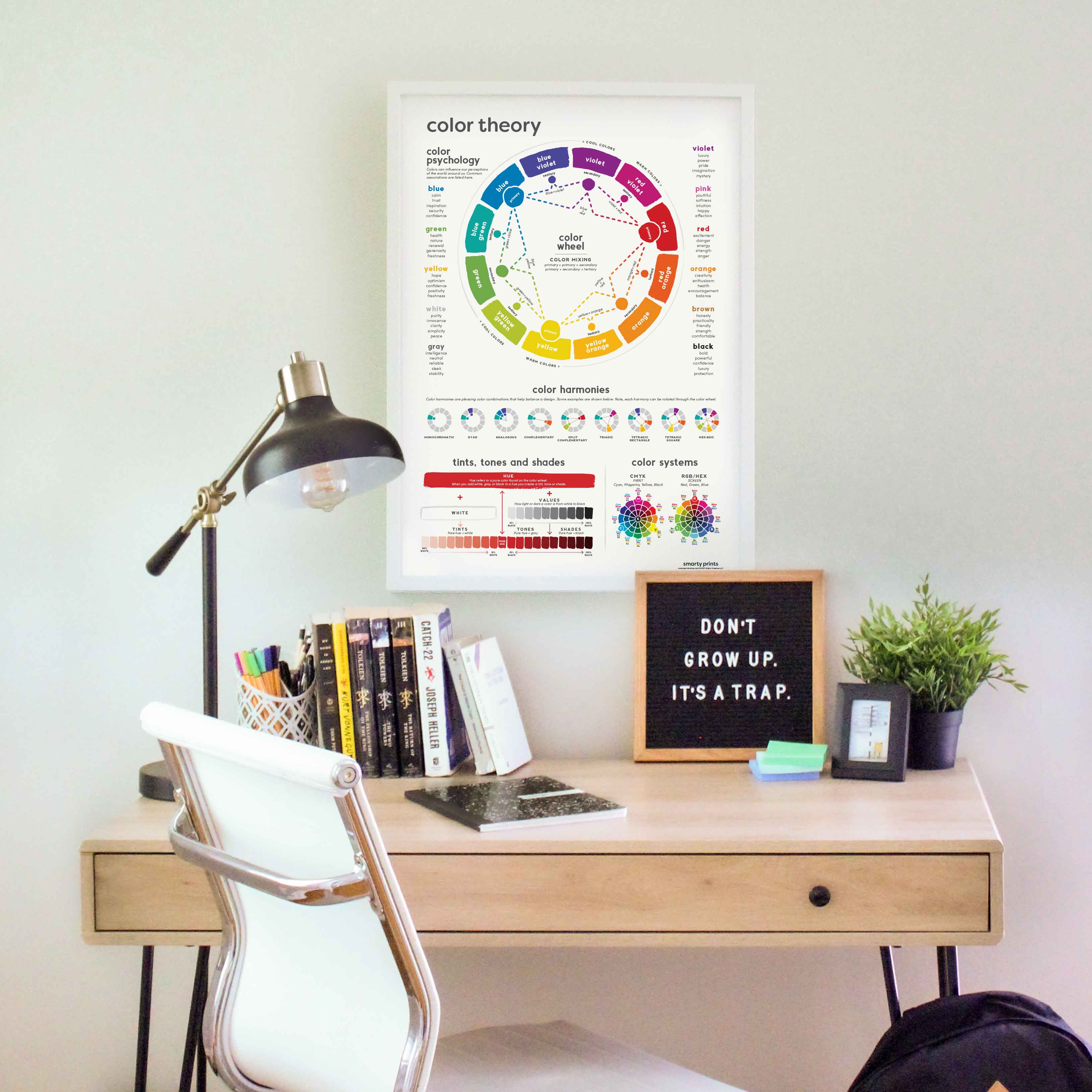 Color Theory Printable Reference Chart, Artist Color Wheel, Color Harm ...