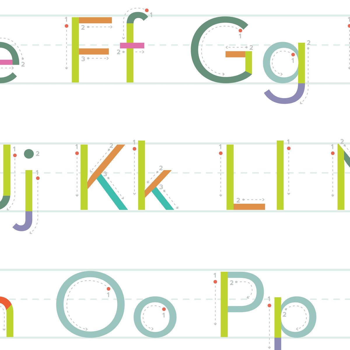 ABC Printable Chart, Teaching the Alphabet, Typography Anatomy Poster ...