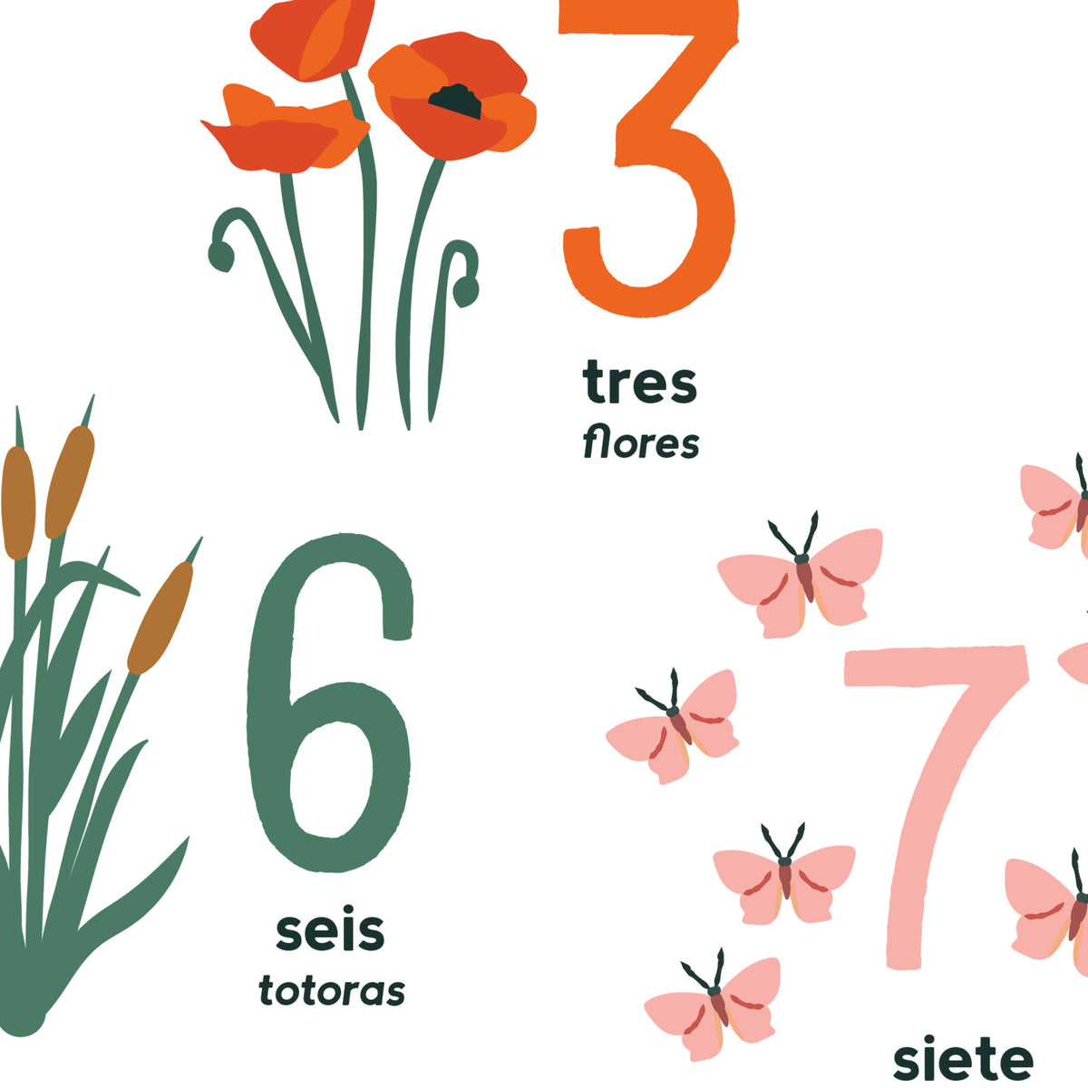 Spanish Kids Counting Printable Placemat, Los Números en Español 1-10 ...