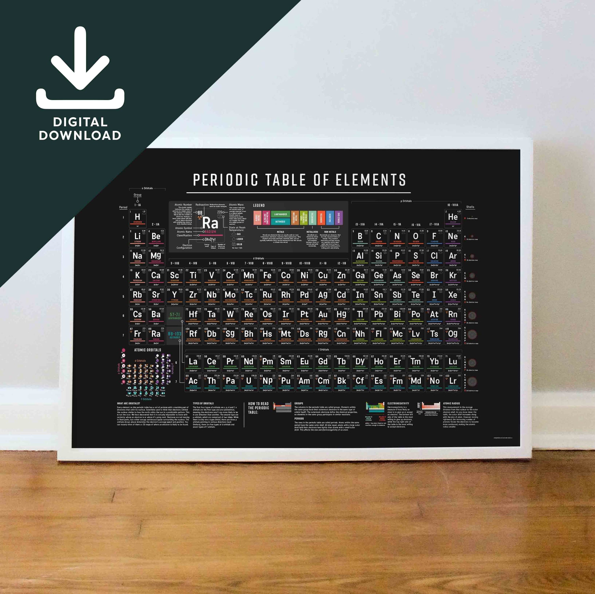 Periodic Table Printable Poster, Periodic Table of Elements for