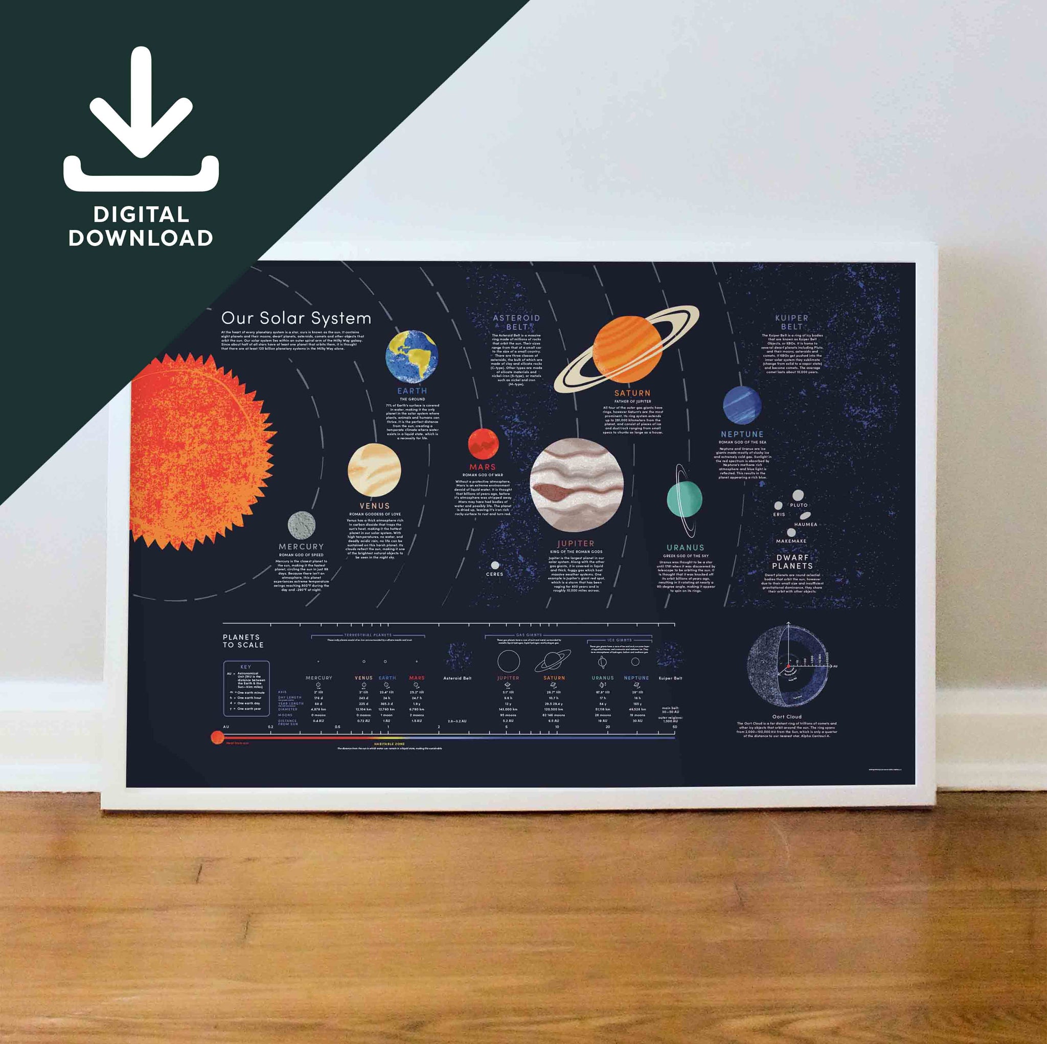 Solar System Chart Hd Solar System Poster Laminated Durable Wall Chart Of Space And