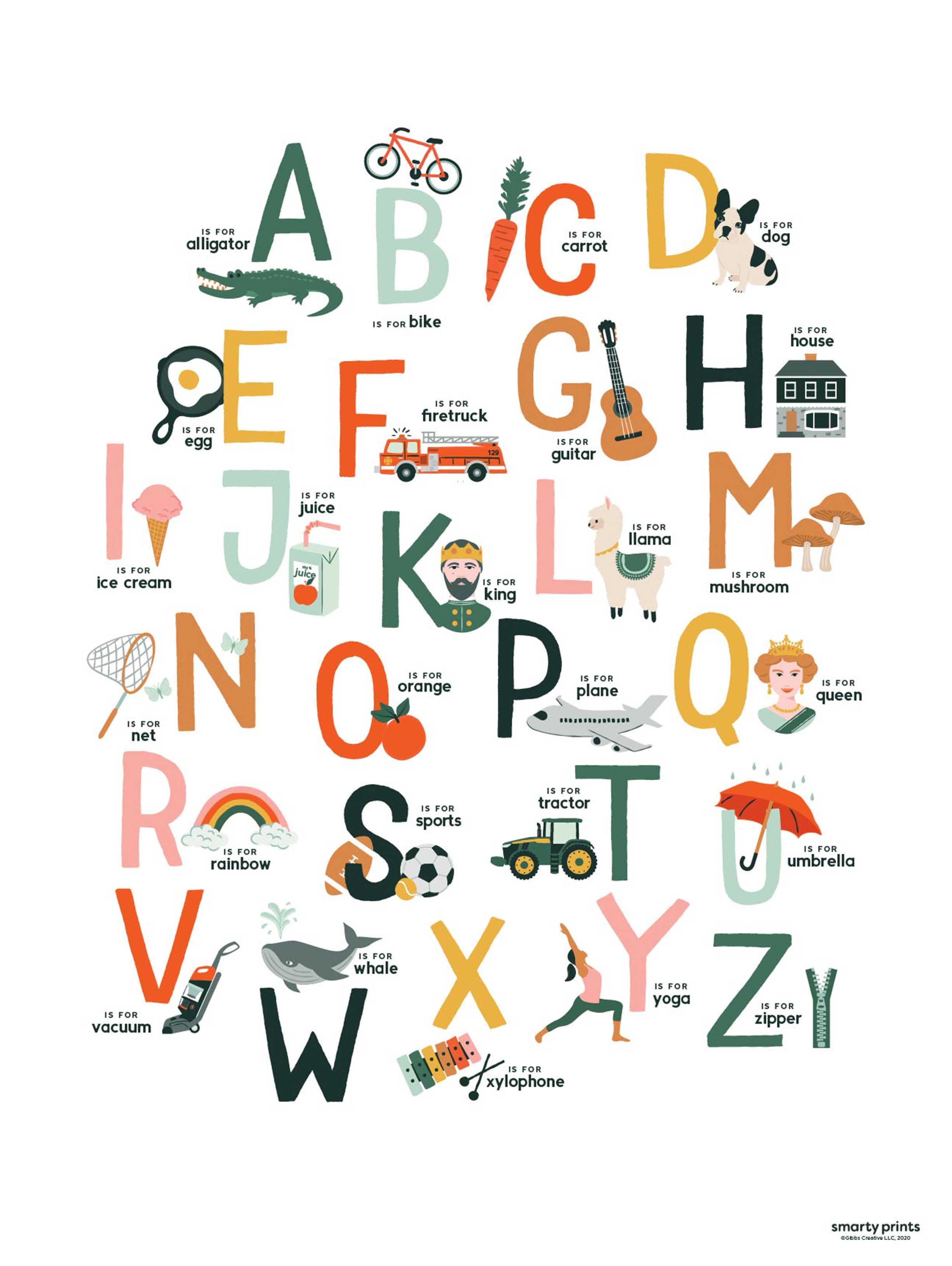 ABC Alphabet Letters Wall Art For Kids Room, Playroom, Classroom -  Educational Wall Art Poster for Sale by thelustrous