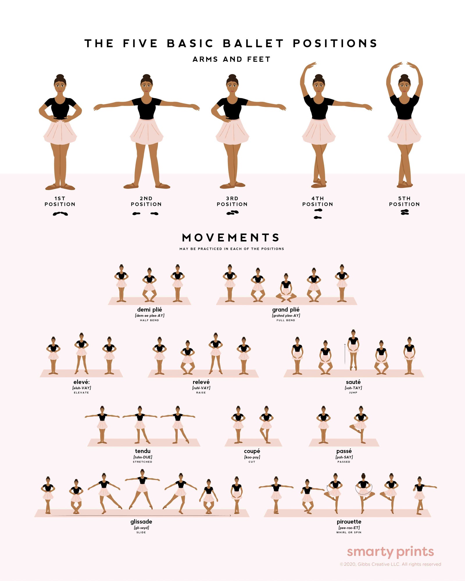 Ballet Positions Printable
