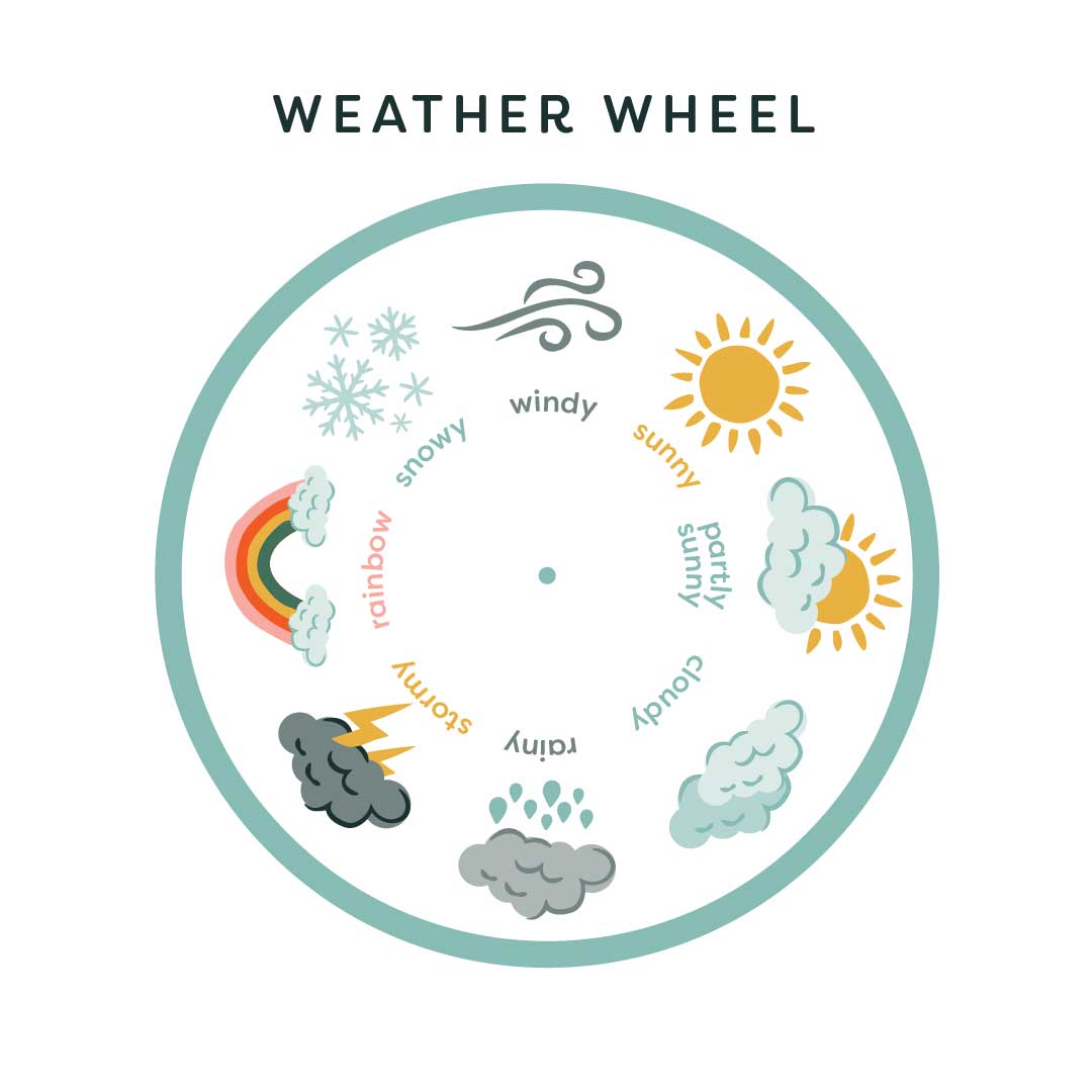 preschool-circle-time-board-daily-morning-board-kids-daily-calendar-smarty-prints for Free Preschool Circle Time Printables Preschool Circle Time Board, Daily Morning Board, Kids Daily Calendar, – Smarty Prints for Free Preschool Circle Time Printables