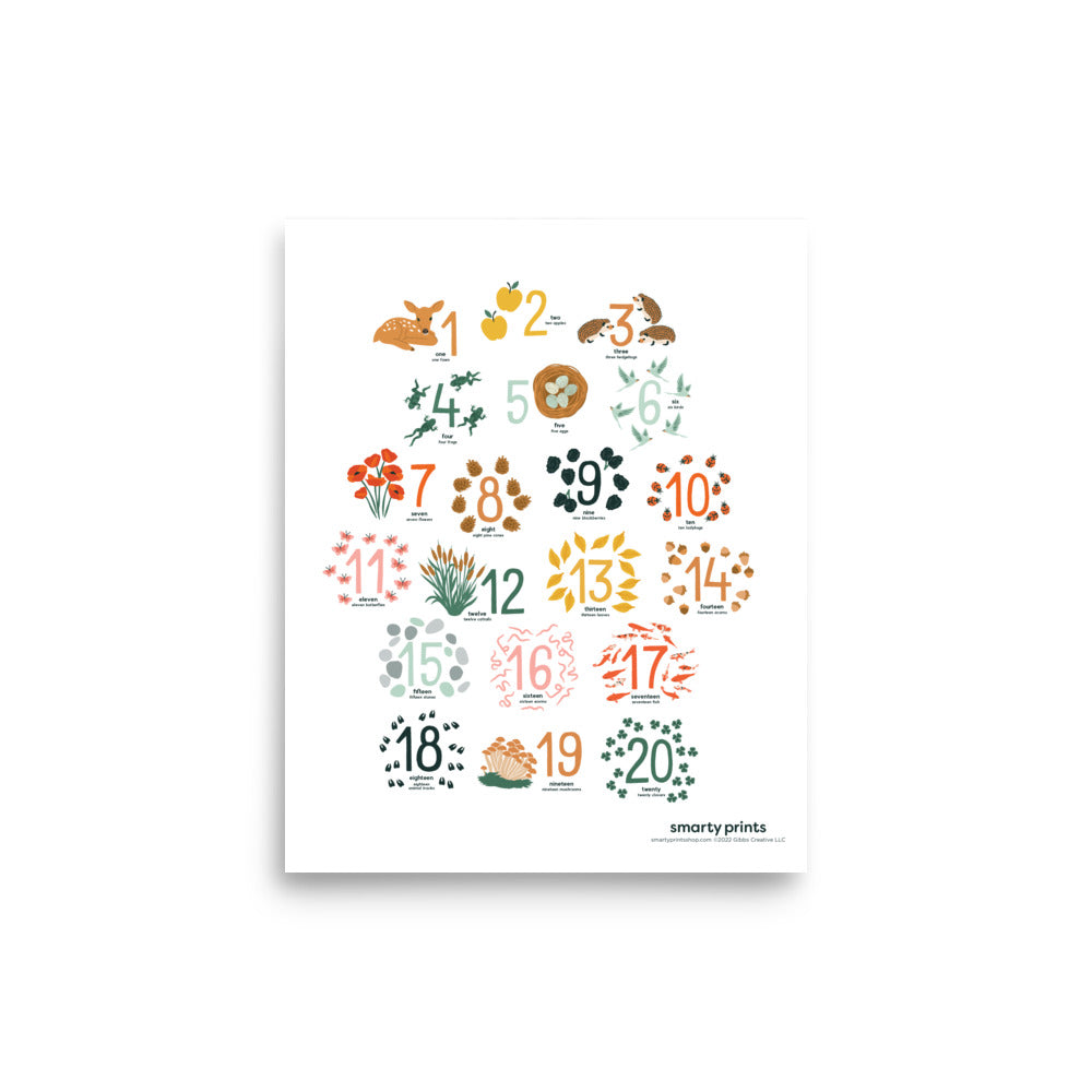 1-20 Kids Illustrated Counting Poster, Learning Numbers Preschool, Nat – Smarty Prints 1-20-kids-illustrated-counting-poster-learning-numbers-preschool-nat-smarty-prints