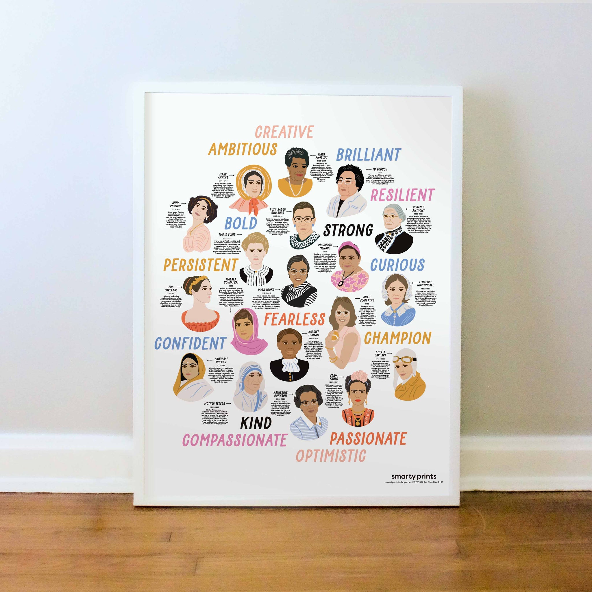 Outstanding People Examples Ambitious Famous People
