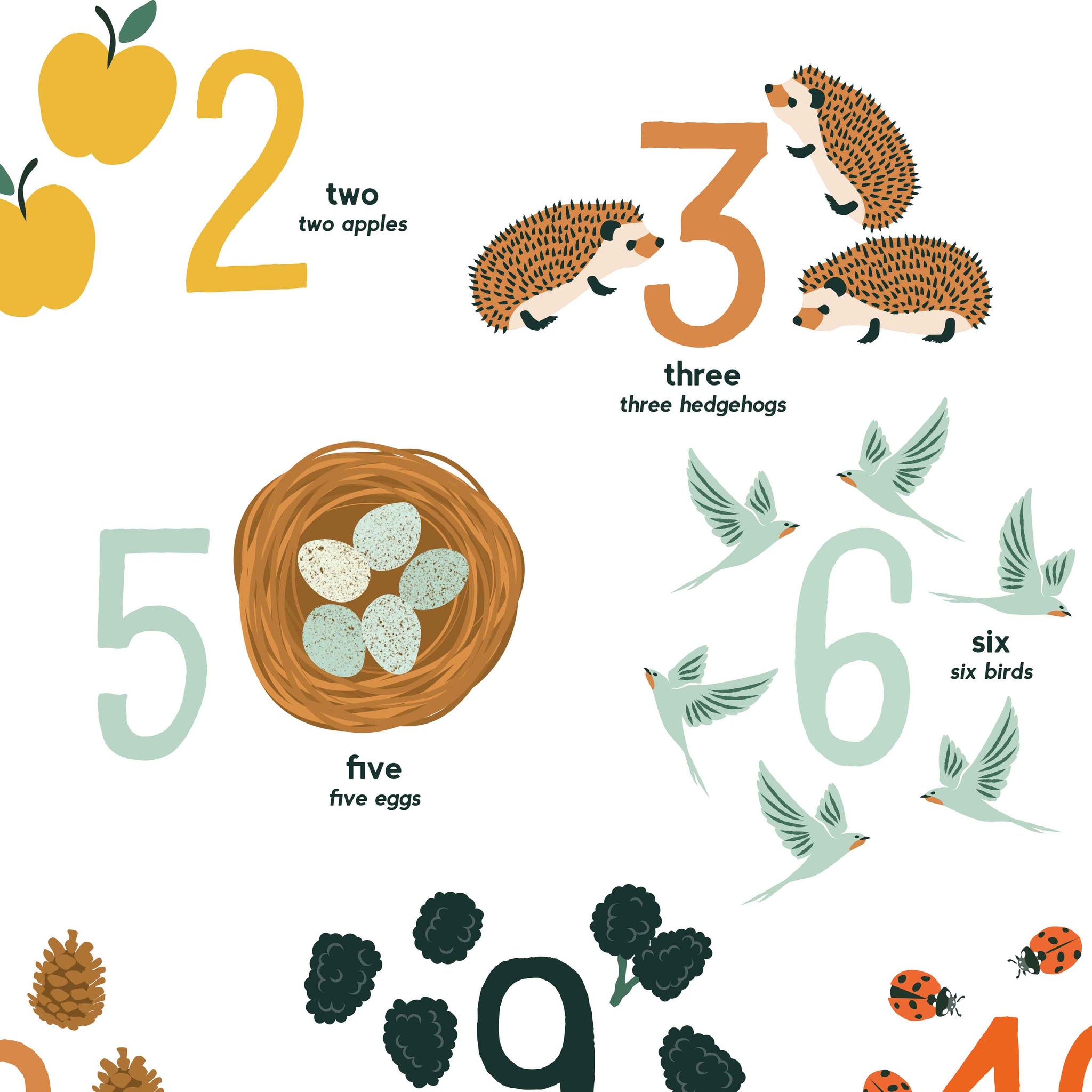 Counting Posters For Toddlers
