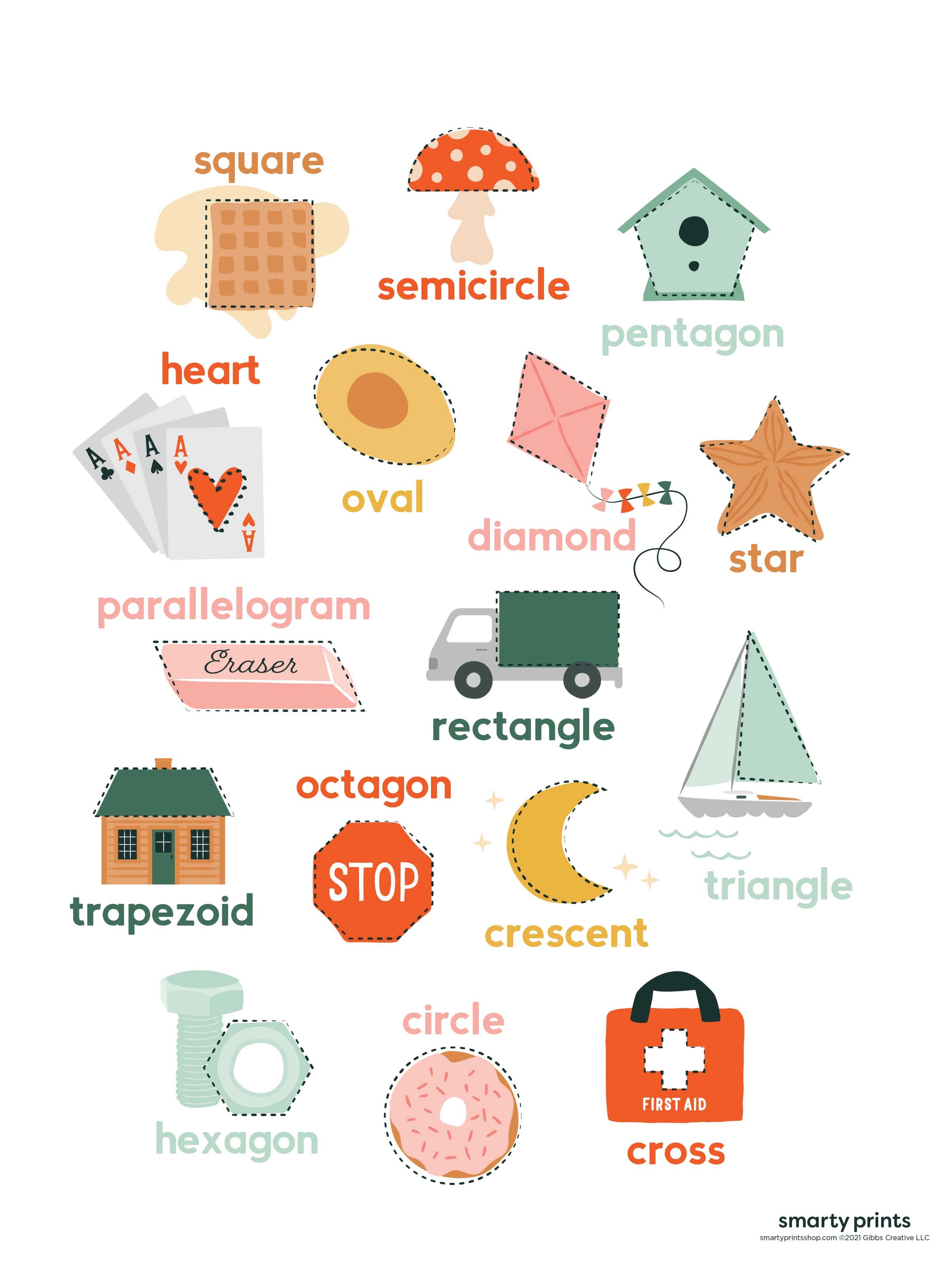 Express Shapes Geometric Shapes Printable Poster, Educational Print, Preschool, Nurse ...