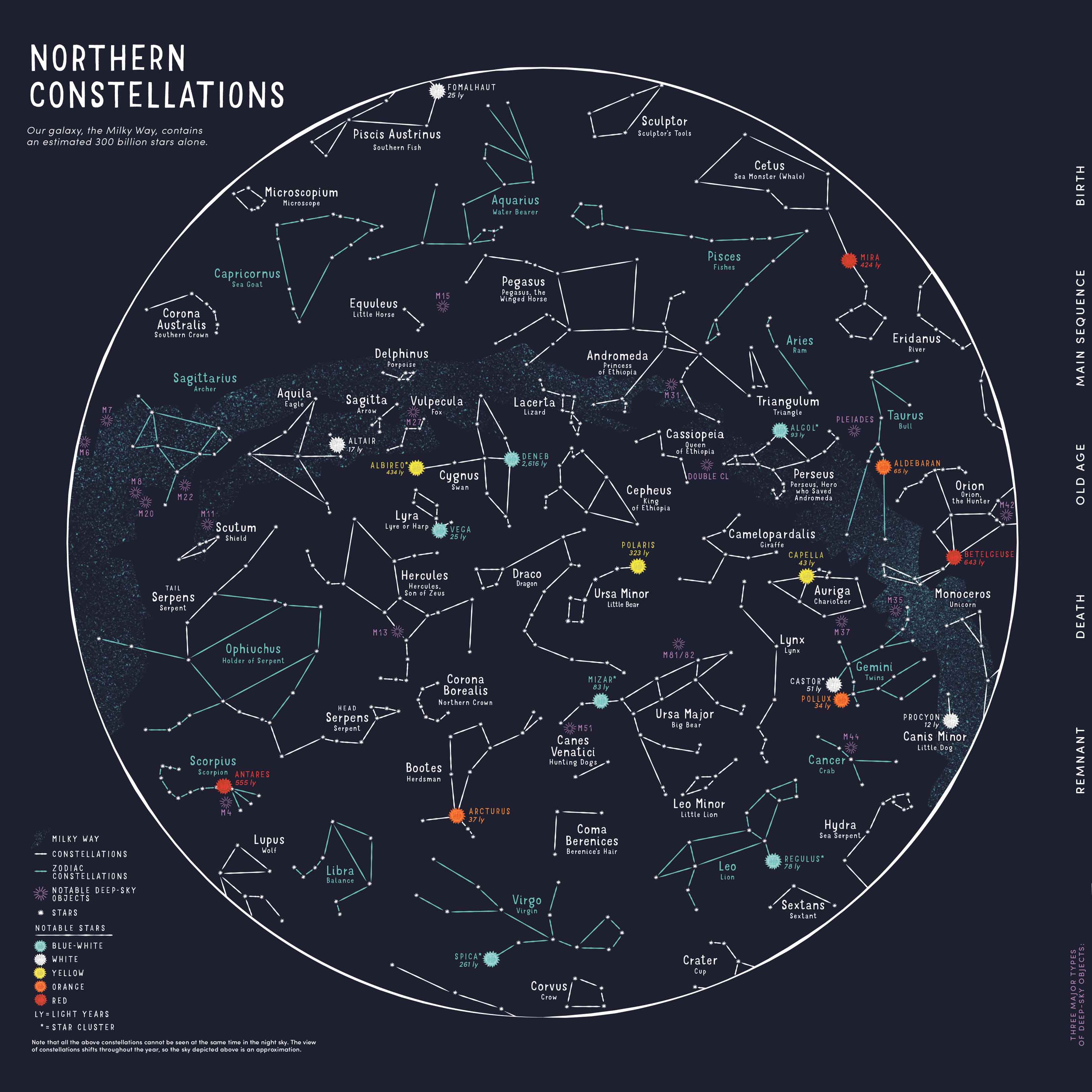 Printable Constellation Chart Printable Constellation Chart